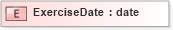 XSD Diagram of ExerciseDate in schema xmlife2_20_01_xsd (Acord - Life, Annuity & Health Standards Program)