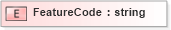 XSD Diagram of FeatureCode in schema xmlife2_20_01_xsd (Acord - Life, Annuity & Health Standards Program)