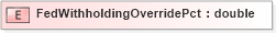 XSD Diagram of FedWithholdingOverridePct in schema xmlife2_20_01_xsd (Acord - Life, Annuity & Health Standards Program)