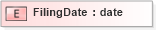 XSD Diagram of FilingDate in schema xmlife2_20_01_xsd (Acord - Life, Annuity & Health Standards Program)