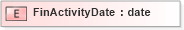 XSD Diagram of FinActivityDate in schema xmlife2_20_01_xsd (Acord - Life, Annuity & Health Standards Program)