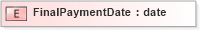 XSD Diagram of FinalPaymentDate in schema xmlife2_20_01_xsd (Acord - Life, Annuity & Health Standards Program)
