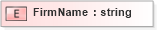 XSD Diagram of FirmName in schema xmlife2_20_01_xsd (Acord - Life, Annuity & Health Standards Program)