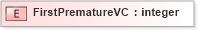 XSD Diagram of FirstPrematureVC in schema xmlife2_20_01_xsd (Acord - Life, Annuity & Health Standards Program)