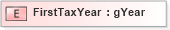 XSD Diagram of FirstTaxYear in schema xmlife2_20_01_xsd (Acord - Life, Annuity & Health Standards Program)
