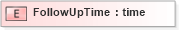 XSD Diagram of FollowUpTime in schema xmlife2_20_01_xsd (Acord - Life, Annuity & Health Standards Program)