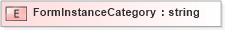 XSD Diagram of FormInstanceCategory in schema xmlife2_20_01_xsd (Acord - Life, Annuity & Health Standards Program)