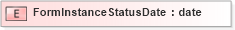 XSD Diagram of FormInstanceStatusDate in schema xmlife2_20_01_xsd (Acord - Life, Annuity & Health Standards Program)