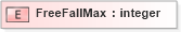 XSD Diagram of FreeFallMax in schema xmlife2_20_01_xsd (Acord - Life, Annuity & Health Standards Program)