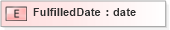 XSD Diagram of FulfilledDate in schema xmlife2_20_01_xsd (Acord - Life, Annuity & Health Standards Program)