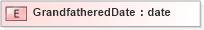 XSD Diagram of GrandfatheredDate in schema xmlife2_20_01_xsd (Acord - Life, Annuity & Health Standards Program)