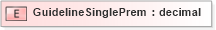 XSD Diagram of GuidelineSinglePrem in schema xmlife2_20_01_xsd (Acord - Life, Annuity & Health Standards Program)