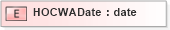 XSD Diagram of HOCWADate in schema xmlife2_20_01_xsd (Acord - Life, Annuity & Health Standards Program)