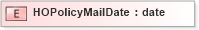 XSD Diagram of HOPolicyMailDate in schema xmlife2_20_01_xsd (Acord - Life, Annuity & Health Standards Program)