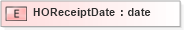 XSD Diagram of HOReceiptDate in schema xmlife2_20_01_xsd (Acord - Life, Annuity & Health Standards Program)