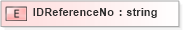 XSD Diagram of IDReferenceNo in schema xmlife2_20_01_xsd (Acord - Life, Annuity & Health Standards Program)