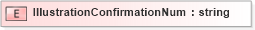 XSD Diagram of IllustrationConfirmationNum in schema xmlife2_20_01_xsd (Acord - Life, Annuity & Health Standards Program)