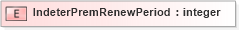XSD Diagram of IndeterPremRenewPeriod in schema xmlife2_20_01_xsd (Acord - Life, Annuity & Health Standards Program)