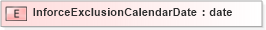 XSD Diagram of InforceExclusionCalendarDate in schema xlifebase2_20_01_xsd (Acord - Life, Annuity & Health Standards Program)
