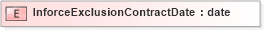 XSD Diagram of InforceExclusionContractDate in schema xlifebase2_20_01_xsd (Acord - Life, Annuity & Health Standards Program)