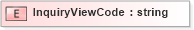 XSD Diagram of InquiryViewCode in schema txlife2_20_01_xsd (Acord - Life, Annuity & Health Standards Program)