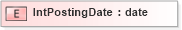 XSD Diagram of IntPostingDate in schema xmlife2_20_01_xsd (Acord - Life, Annuity & Health Standards Program)