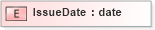 XSD Diagram of IssueDate in schema xmlife2_20_01_xsd (Acord - Life, Annuity & Health Standards Program)