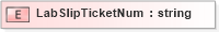 XSD Diagram of LabSlipTicketNum in schema xmlife2_20_01_xsd (Acord - Life, Annuity & Health Standards Program)