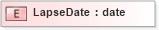 XSD Diagram of LapseDate in schema xmlife2_20_01_xsd (Acord - Life, Annuity & Health Standards Program)