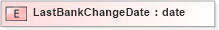 XSD Diagram of LastBankChangeDate in schema xmlife2_20_01_xsd (Acord - Life, Annuity & Health Standards Program)