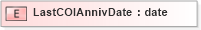 XSD Diagram of LastCOIAnnivDate in schema xmlife2_20_01_xsd (Acord - Life, Annuity & Health Standards Program)