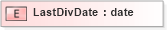 XSD Diagram of LastDivDate in schema xmlife2_20_01_xsd (Acord - Life, Annuity & Health Standards Program)