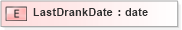XSD Diagram of LastDrankDate in schema xmlife2_20_01_xsd (Acord - Life, Annuity & Health Standards Program)