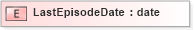 XSD Diagram of LastEpisodeDate in schema xmlife2_20_01_xsd (Acord - Life, Annuity & Health Standards Program)
