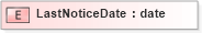 XSD Diagram of LastNoticeDate in schema xmlife2_20_01_xsd (Acord - Life, Annuity & Health Standards Program)