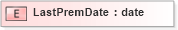 XSD Diagram of LastPremDate in schema xmlife2_20_01_xsd (Acord - Life, Annuity & Health Standards Program)