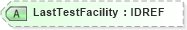 XSD Diagram of LastTestFacility in schema xmlife2_20_01_xsd (Acord - Life, Annuity & Health Standards Program)