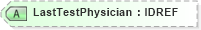 XSD Diagram of LastTestPhysician in schema xmlife2_20_01_xsd (Acord - Life, Annuity & Health Standards Program)