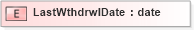 XSD Diagram of LastWthdrwlDate in schema xmlife2_20_01_xsd (Acord - Life, Annuity & Health Standards Program)