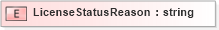 XSD Diagram of LicenseStatusReason in schema xmlife2_20_01_xsd (Acord - Life, Annuity & Health Standards Program)