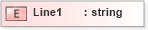 XSD Diagram of Line1 in schema xmlife2_20_01_xsd (Acord - Life, Annuity & Health Standards Program)