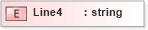 XSD Diagram of Line4 in schema xmlife2_20_01_xsd (Acord - Life, Annuity & Health Standards Program)