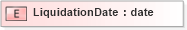 XSD Diagram of LiquidationDate in schema xmlife2_20_01_xsd (Acord - Life, Annuity & Health Standards Program)