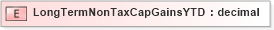 XSD Diagram of LongTermNonTaxCapGainsYTD in schema xmlife2_20_01_xsd (Acord - Life, Annuity & Health Standards Program)