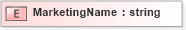 XSD Diagram of MarketingName in schema xmlife2_20_01_xsd (Acord - Life, Annuity & Health Standards Program)