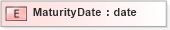 XSD Diagram of MaturityDate in schema xmlife2_20_01_xsd (Acord - Life, Annuity & Health Standards Program)