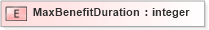 XSD Diagram of MaxBenefitDuration in schema xmlife2_20_01_xsd (Acord - Life, Annuity & Health Standards Program)