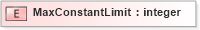 XSD Diagram of MaxConstantLimit in schema xmlife2_20_01_xsd (Acord - Life, Annuity & Health Standards Program)