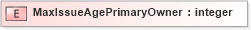 XSD Diagram of MaxIssueAgePrimaryOwner in schema xmlife2_20_01_xsd (Acord - Life, Annuity & Health Standards Program)