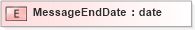 XSD Diagram of MessageEndDate in schema xmlife2_20_01_xsd (Acord - Life, Annuity & Health Standards Program)